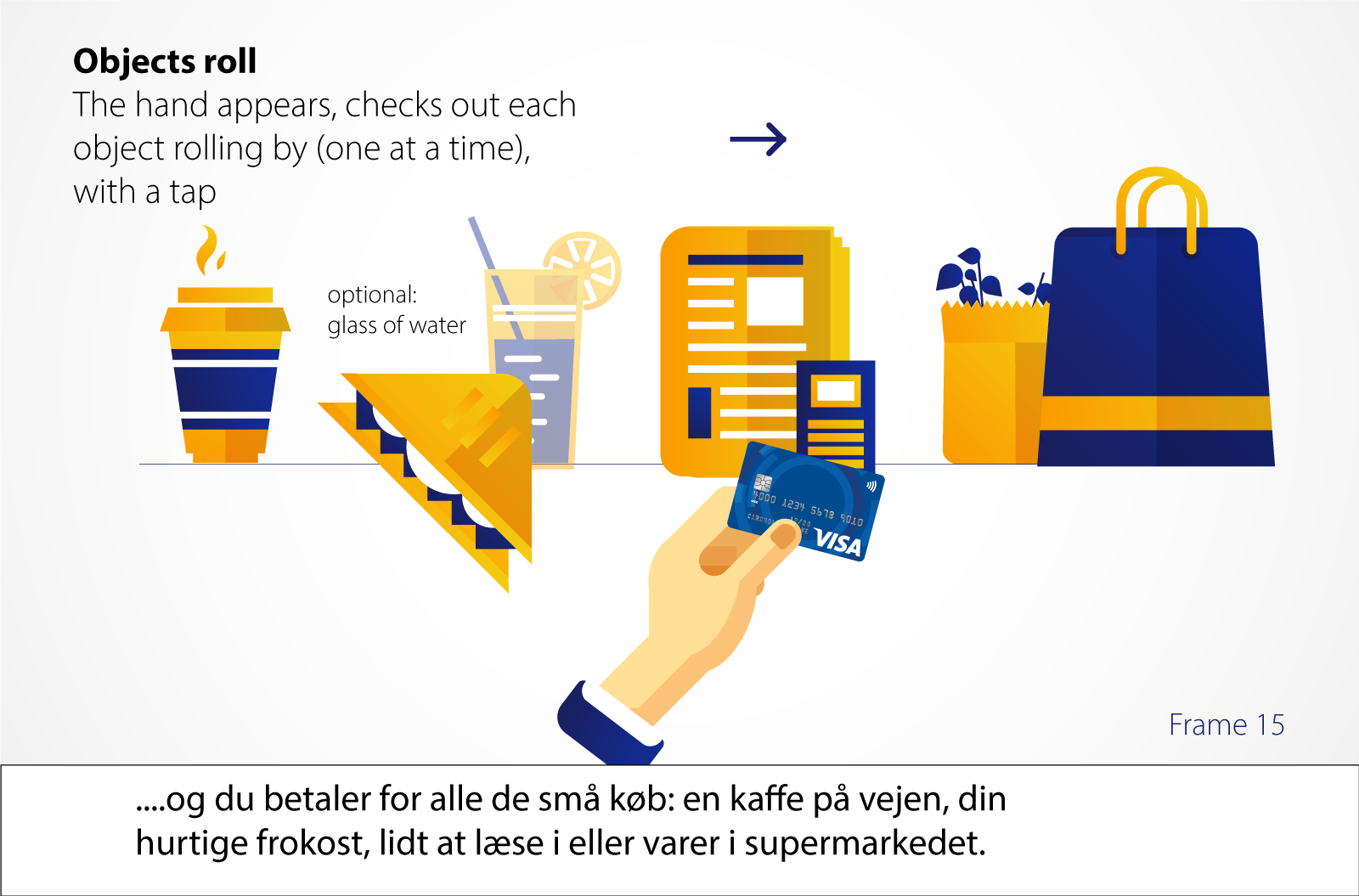 visa-story-rolling2x