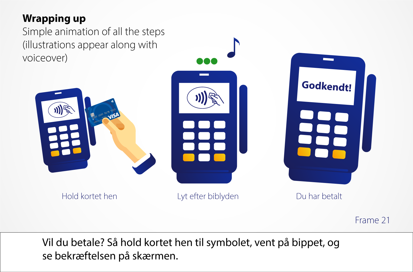 visa-story-wrapup2x